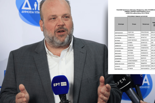 Ο προσωρινός πίνακας κατάταξης των υποψήφιων διοικητών της ΔΥΠΑ από τον οποίο απουσιάζει το όνομα του πρώην επικεφαλής της υπηρεσίας, Σπύρου Πρωτοψάλτη